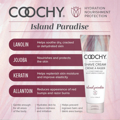 Coochy Cream