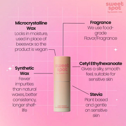 Sweet Spot Flavored Fragrance